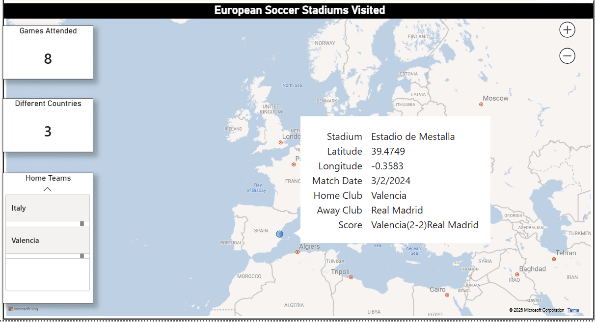 Stadiums tooltip example